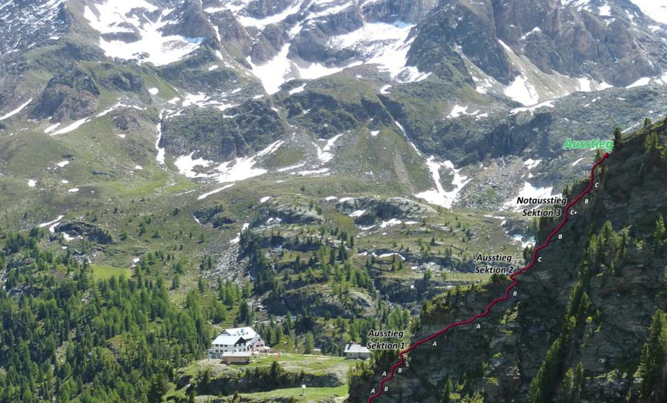 Klettern-Klettersteig-Latsch-Martell-Berglouter